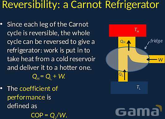 Understanding the Second Law of Thermodynamics: Heat Engines, Efficiency, and the Carnot Cycle- پیش نمایش