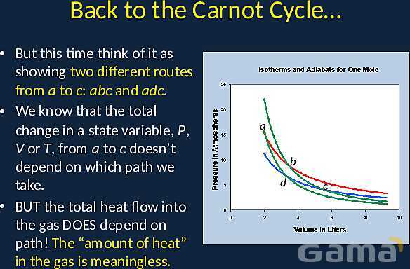 Entropy and the Second Law: Understanding Disorder, Energy Flow, and Thermodynamic Limits- پیش نمایش