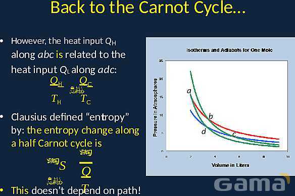 Entropy and the Second Law: Understanding Disorder, Energy Flow, and Thermodynamic Limits- پیش نمایش