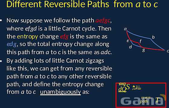 Entropy and the Second Law: Understanding Disorder, Energy Flow, and Thermodynamic Limits- پیش نمایش