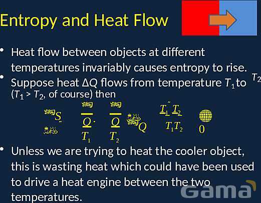 Entropy and the Second Law: Understanding Disorder, Energy Flow, and Thermodynamic Limits- پیش نمایش