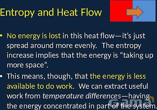 Entropy and the Second Law: Understanding Disorder, Energy Flow, and Thermodynamic Limits- پیش نمایش