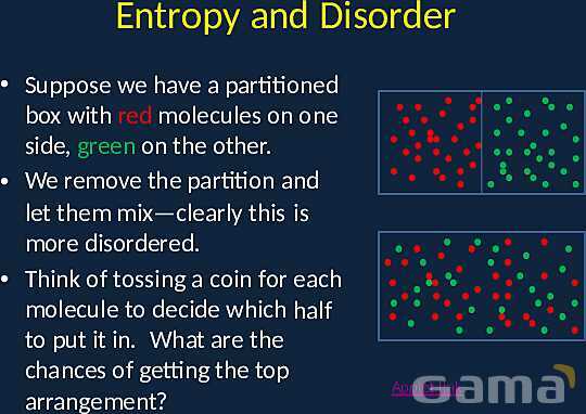 Entropy and the Second Law: Understanding Disorder, Energy Flow, and Thermodynamic Limits- پیش نمایش