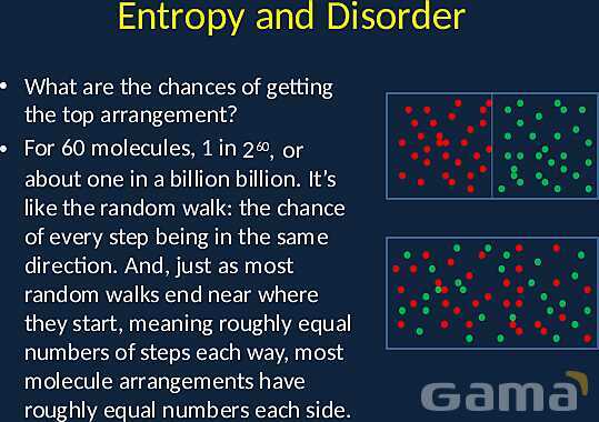 Entropy and the Second Law: Understanding Disorder, Energy Flow, and Thermodynamic Limits- پیش نمایش