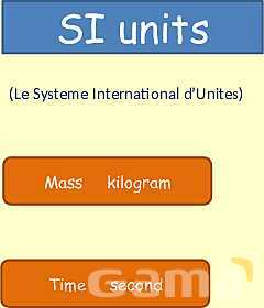 Understanding SI Units: Essential Guide to Length, Time, and Measurement Techniques in Physics- پیش نمایش