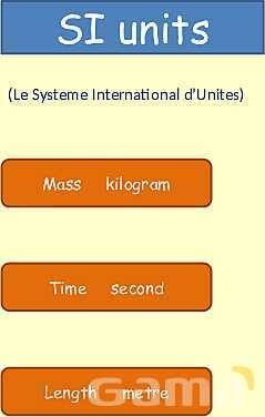 Understanding SI Units: Essential Guide to Length, Time, and Measurement Techniques in Physics- پیش نمایش