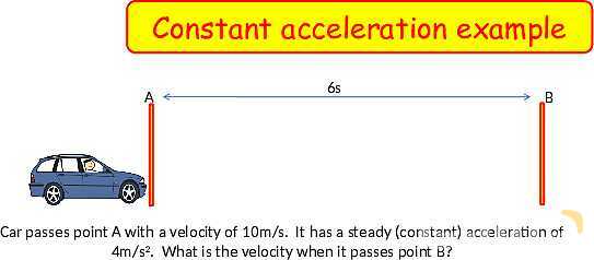 Understanding Speed, Velocity, and Acceleration: Physics Essentials for Students and Educators- پیش نمایش