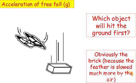 Understanding Speed, Velocity, and Acceleration: Physics Essentials for Students and Educators- پیش نمایش