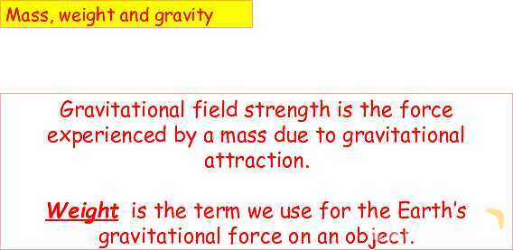 Mass vs. Weight: Key Physics Concepts Explained with Real-World Examples- پیش نمایش