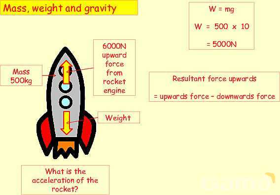 Mass vs. Weight: Key Physics Concepts Explained with Real-World Examples- پیش نمایش