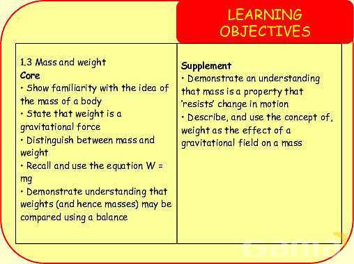 Mass vs. Weight: Key Physics Concepts Explained with Real-World Examples- پیش نمایش