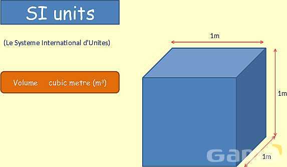 Understanding Density: Key Physics Concepts and Practical Applications- پیش نمایش