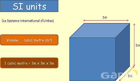 Understanding Density: Key Physics Concepts and Practical Applications- پیش نمایش