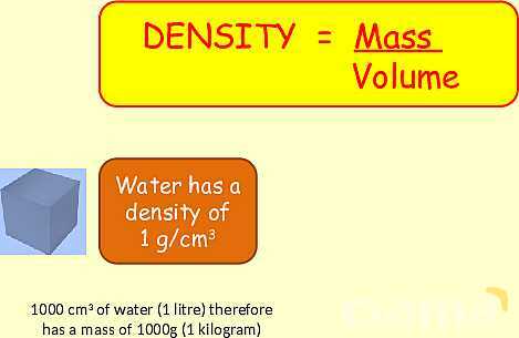 Understanding Density: Key Physics Concepts and Practical Applications- پیش نمایش