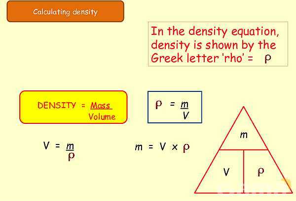 Understanding Density: Key Physics Concepts and Practical Applications- پیش نمایش