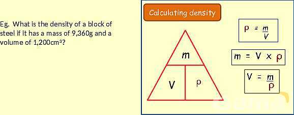 Understanding Density: Key Physics Concepts and Practical Applications- پیش نمایش