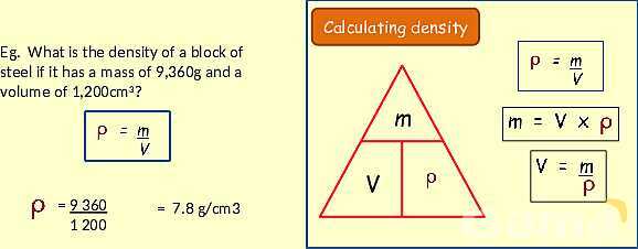 Understanding Density: Key Physics Concepts and Practical Applications- پیش نمایش