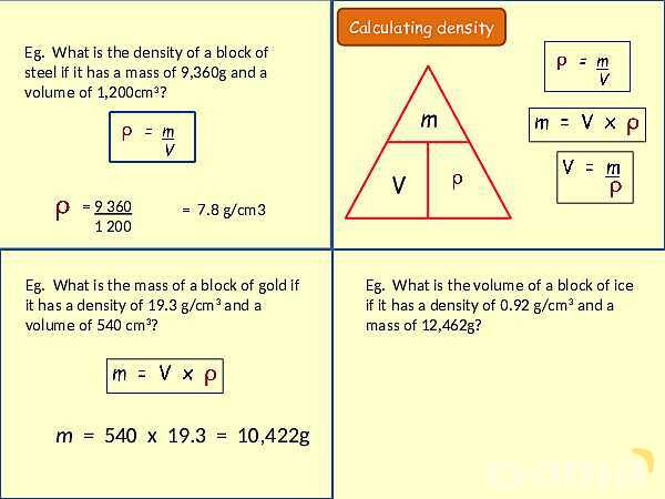 Understanding Density: Key Physics Concepts and Practical Applications- پیش نمایش