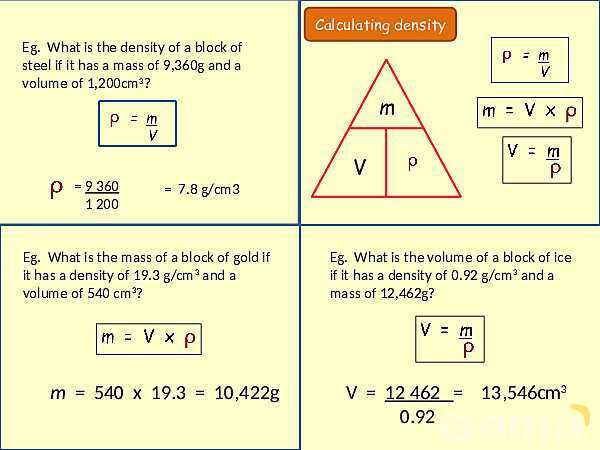 Understanding Density: Key Physics Concepts and Practical Applications- پیش نمایش