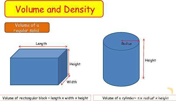 Understanding Density: Key Physics Concepts and Practical Applications- پیش نمایش