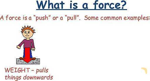 Forces in Physics: Understanding Motion, Friction, and Hooke′s Law- پیش نمایش