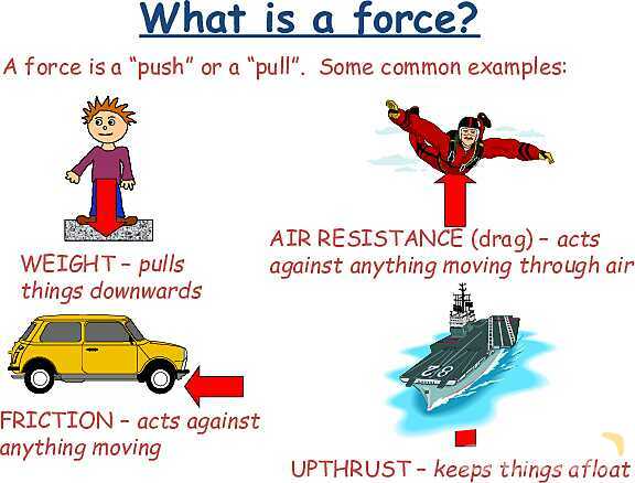 Forces in Physics: Understanding Motion, Friction, and Hooke′s Law- پیش نمایش