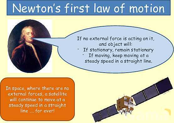 Forces in Physics: Understanding Motion, Friction, and Hooke′s Law- پیش نمایش