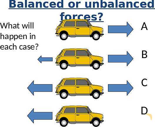 Forces in Physics: Understanding Motion, Friction, and Hooke′s Law- پیش نمایش