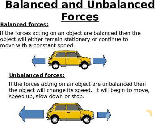 Forces in Physics: Understanding Motion, Friction, and Hooke′s Law- پیش نمایش