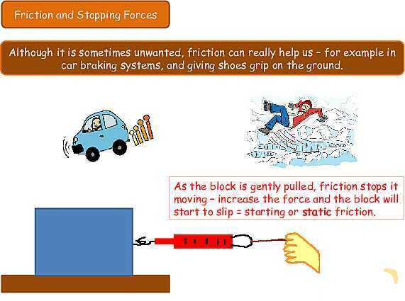 Forces in Physics: Understanding Motion, Friction, and Hooke′s Law- پیش نمایش