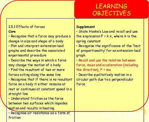 Forces in Physics: Understanding Motion, Friction, and Hooke′s Law- پیش نمایش