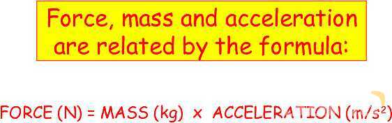 Forces in Physics: Understanding Motion, Friction, and Hooke′s Law- پیش نمایش