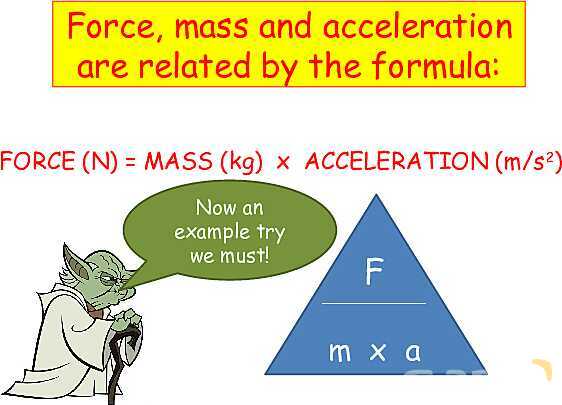 Forces in Physics: Understanding Motion, Friction, and Hooke′s Law- پیش نمایش