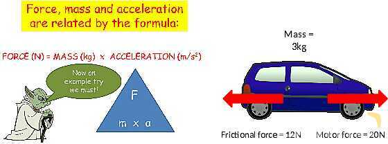 Forces in Physics: Understanding Motion, Friction, and Hooke′s Law- پیش نمایش