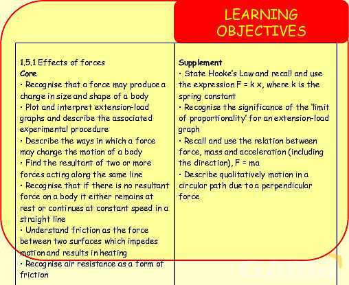 Forces in Physics: Understanding Motion, Friction, and Hooke′s Law- پیش نمایش