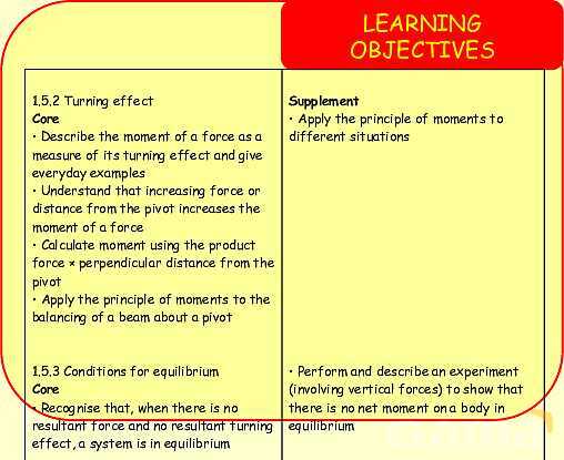 Forces and Moments in Physics: Understanding Torque and Equilibrium- پیش نمایش