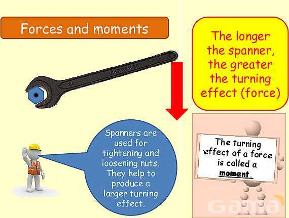 Forces and Moments in Physics: Understanding Torque and Equilibrium- پیش نمایش