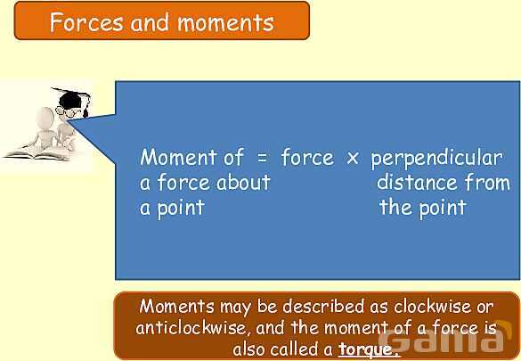 Forces and Moments in Physics: Understanding Torque and Equilibrium- پیش نمایش