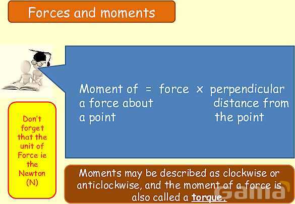 Forces and Moments in Physics: Understanding Torque and Equilibrium- پیش نمایش