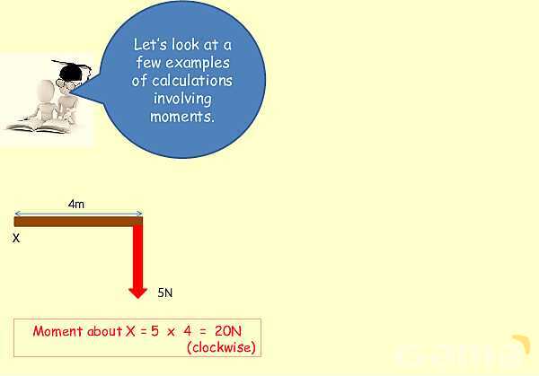 Forces and Moments in Physics: Understanding Torque and Equilibrium- پیش نمایش