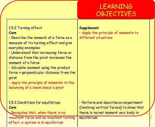 Forces and Moments in Physics: Understanding Torque and Equilibrium- پیش نمایش