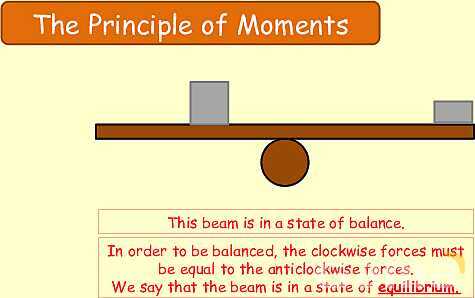 Forces and Moments in Physics: Understanding Torque and Equilibrium- پیش نمایش