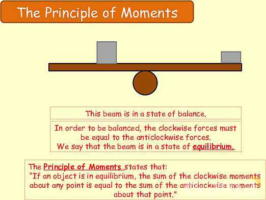 Forces and Moments in Physics: Understanding Torque and Equilibrium- پیش نمایش