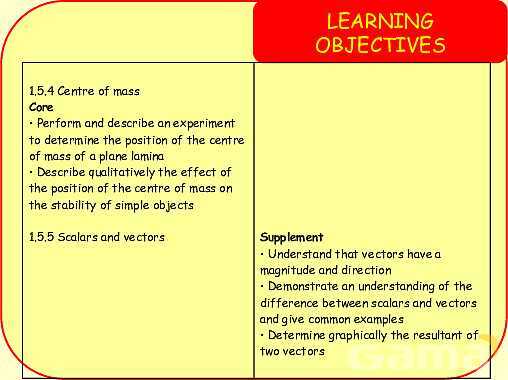 Forces and Centre of Mass: Understanding Stability and Vector Analysis in Physics- پیش نمایش