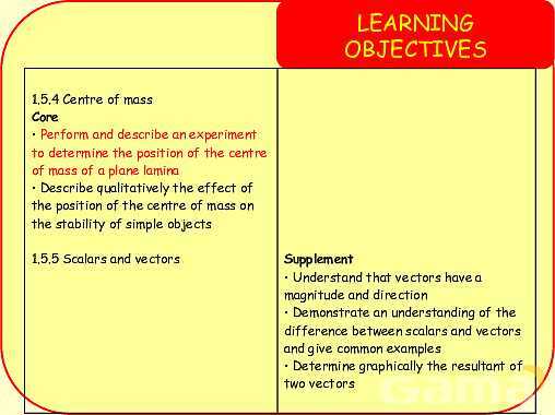 Forces and Centre of Mass: Understanding Stability and Vector Analysis in Physics- پیش نمایش