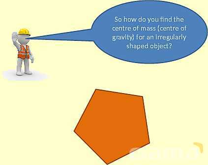 Forces and Centre of Mass: Understanding Stability and Vector Analysis in Physics- پیش نمایش