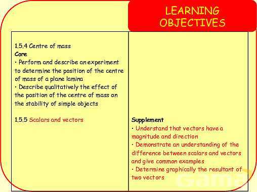 Forces and Centre of Mass: Understanding Stability and Vector Analysis in Physics- پیش نمایش