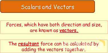 Forces and Centre of Mass: Understanding Stability and Vector Analysis in Physics- پیش نمایش