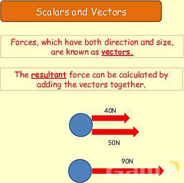 Forces and Centre of Mass: Understanding Stability and Vector Analysis in Physics- پیش نمایش