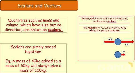 Forces and Centre of Mass: Understanding Stability and Vector Analysis in Physics- پیش نمایش